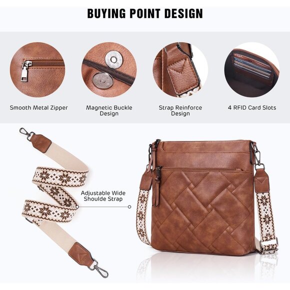 Brown Quilted Vegan Leather Crossbody Bag for Women with RFID Card Slots, Travel - Picture 3 of 7